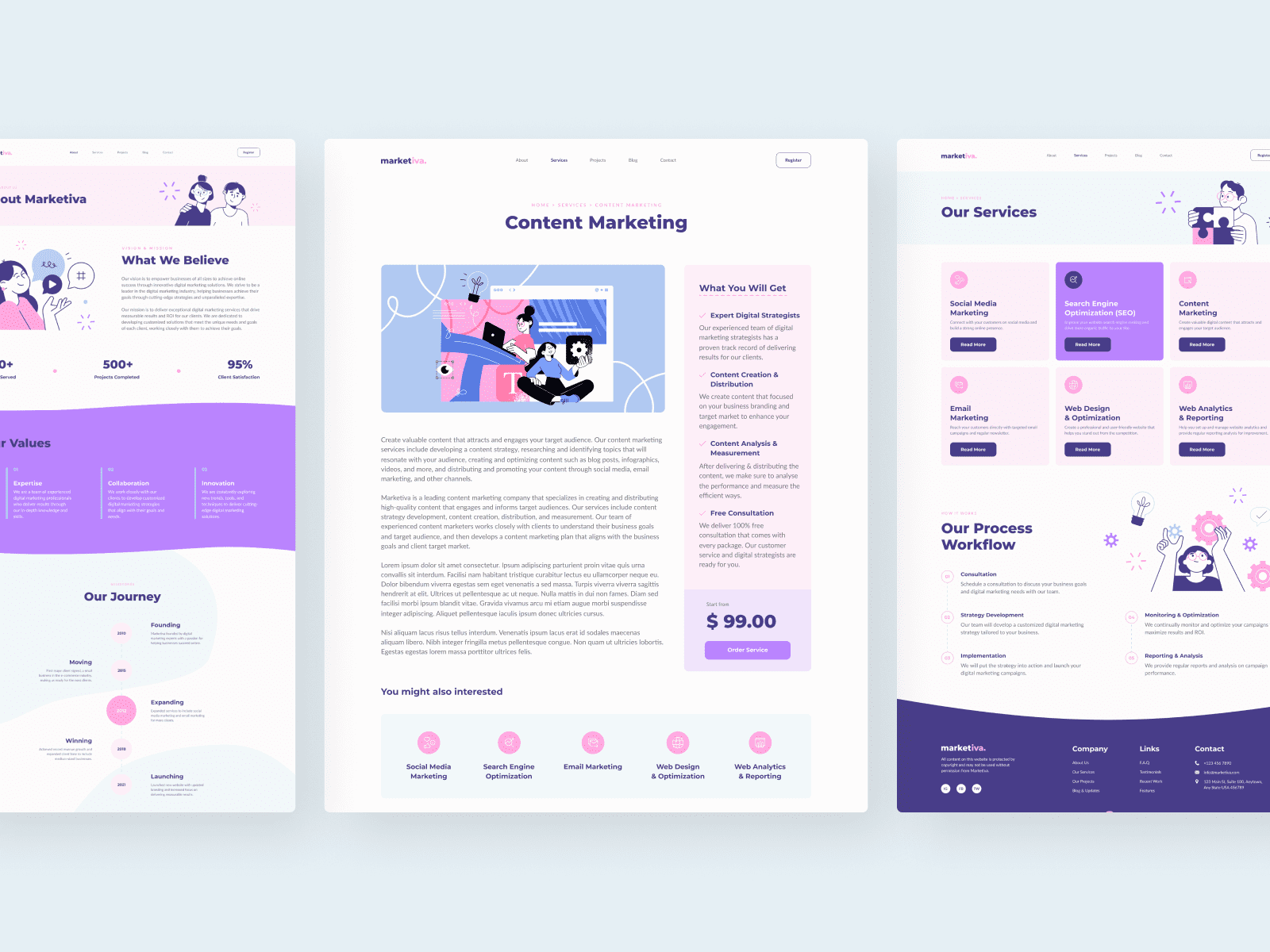 Product preview